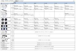 �v���O���b�V�u�s�X�g�� �Ԏ�ʃ��C���i�b�v