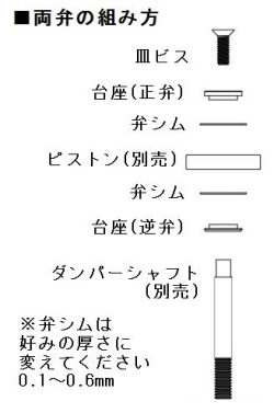 �v���O���b�V�u�s�X�g�����كL�b�g�g�ݗ��ĕ�